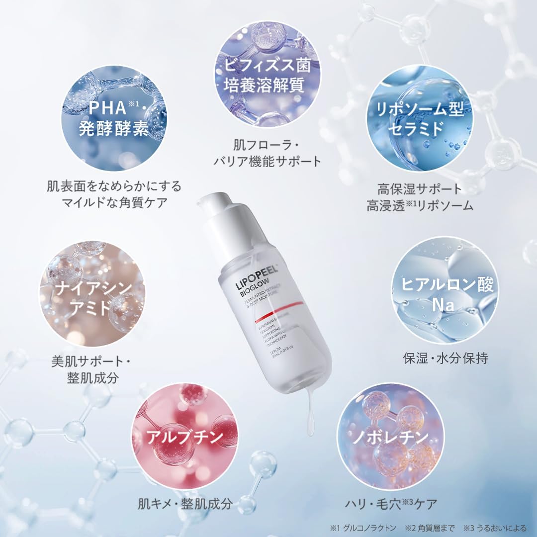 LIPOPEEL BIOGLOW Serum 30ml