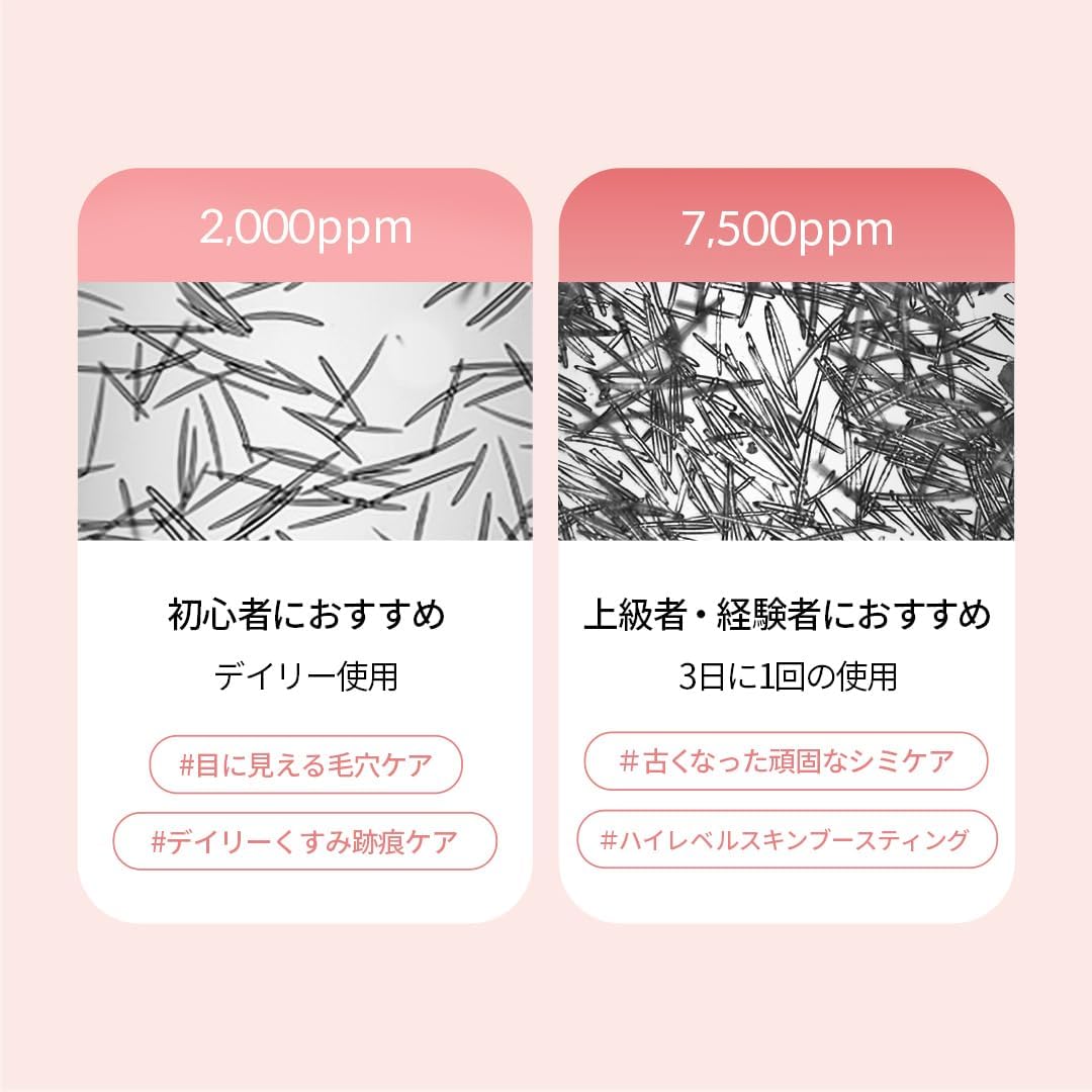 MEDICUBE PDRN Pink Collagen Exosome Shot 2000 - 30ml