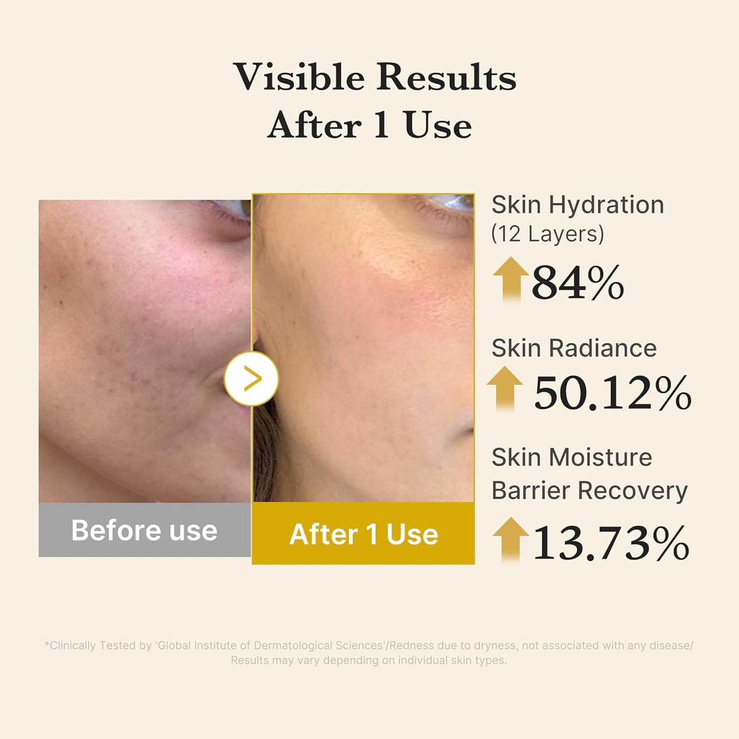 MEDICUBE Kojic Acid Turmeric Vita Jelly Serum Mist 100ml