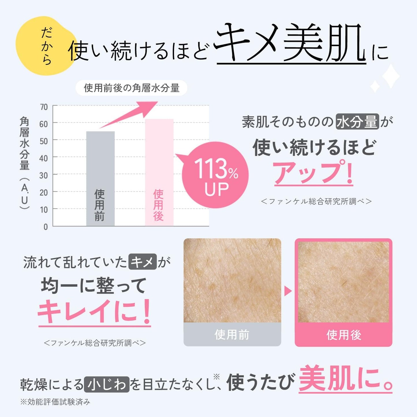 FANCL Mild Cleansing Oil 120ml